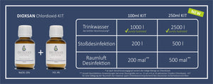 Chlordioxid - KIT 250ml